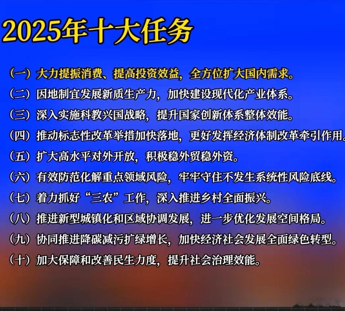 今年提振消费排第一，去年是新质生产力 ​​​