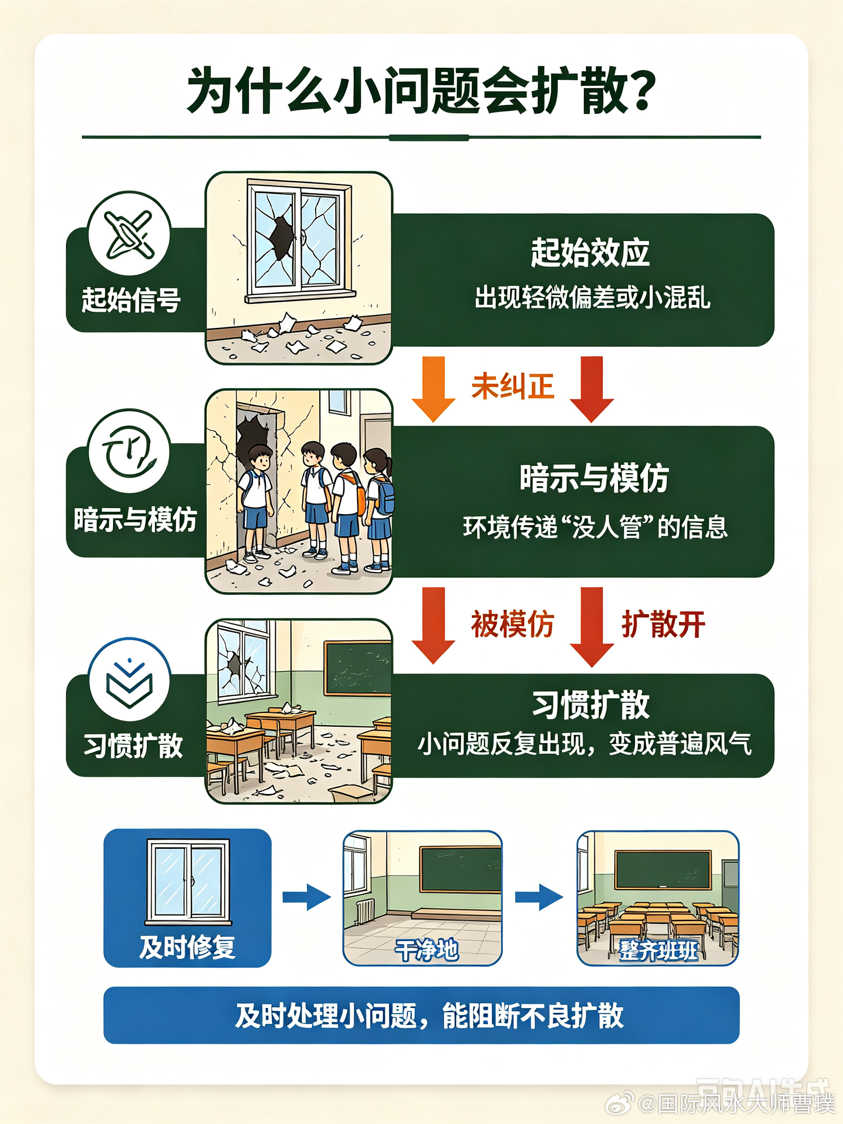 认知纠错，是人生最高级的翻盘人这一生，最大的瓶颈，从来不是能力、运气、环境，而是