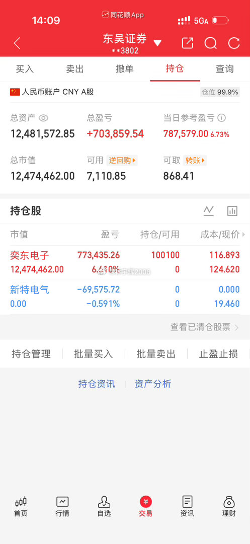 300万本金，目标一年1500万，拒绝马后炮，全程公开验证，欢迎大家一起见证！（