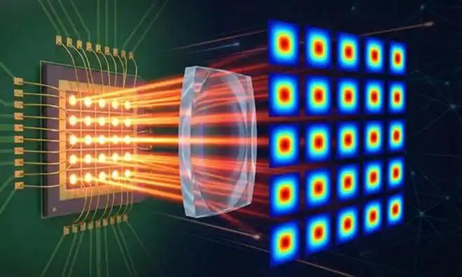 剑桥大学放大招！激光黑科技秒杀Wi-Fi：速度狂飙360Gbps，能耗砍半！
科