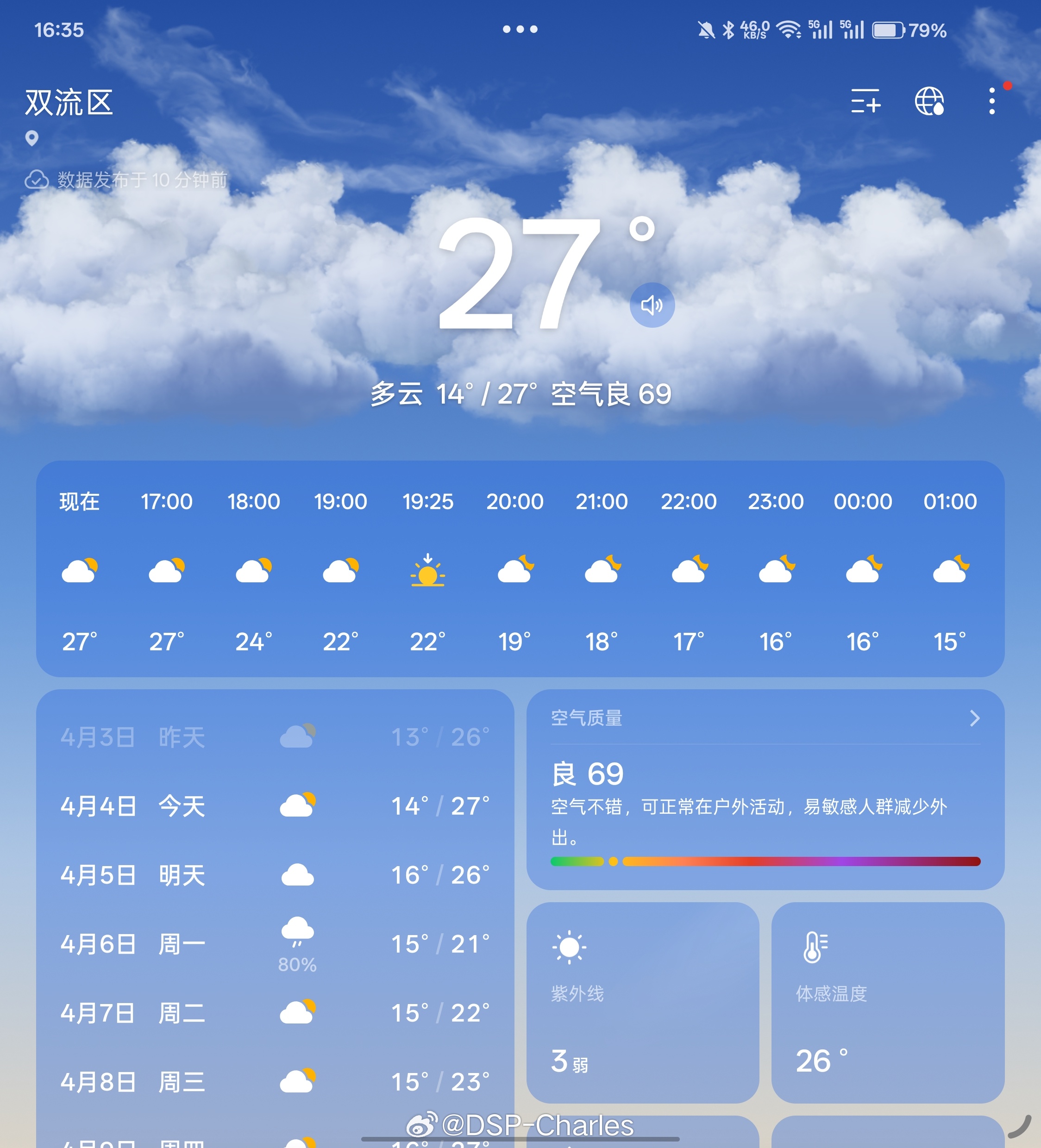 干嘛啊今天怎么这么热 