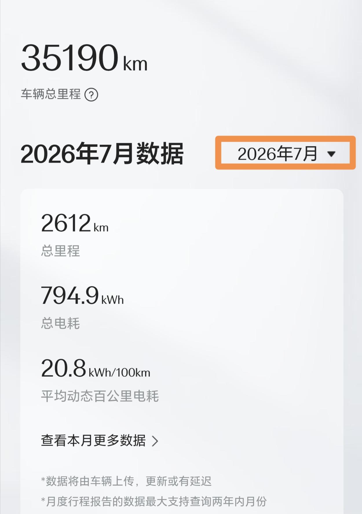 我的爱车是极氪7x25款四驱长续航版。2025年1月份提车，至今已经行驶了351