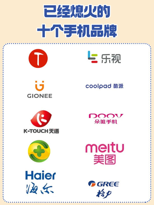 已经消失的10个手机品牌...