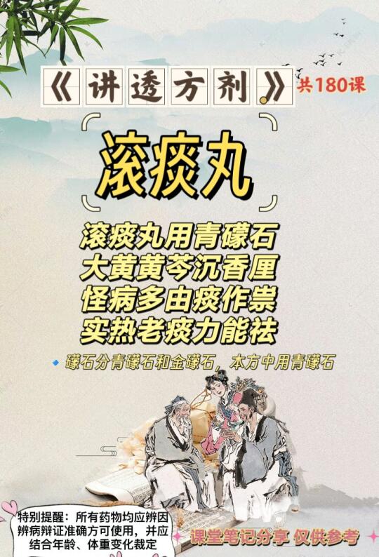 《讲透方剂》第170课：滚痰丸（清热化痰剂）