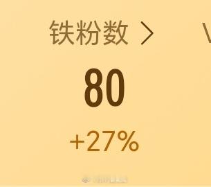 tietie回来好咩，我鬼混回来了。😭 ​​​