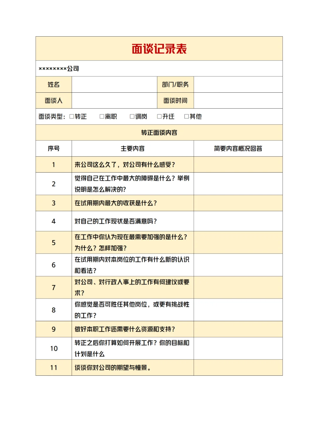 员工面谈记录表