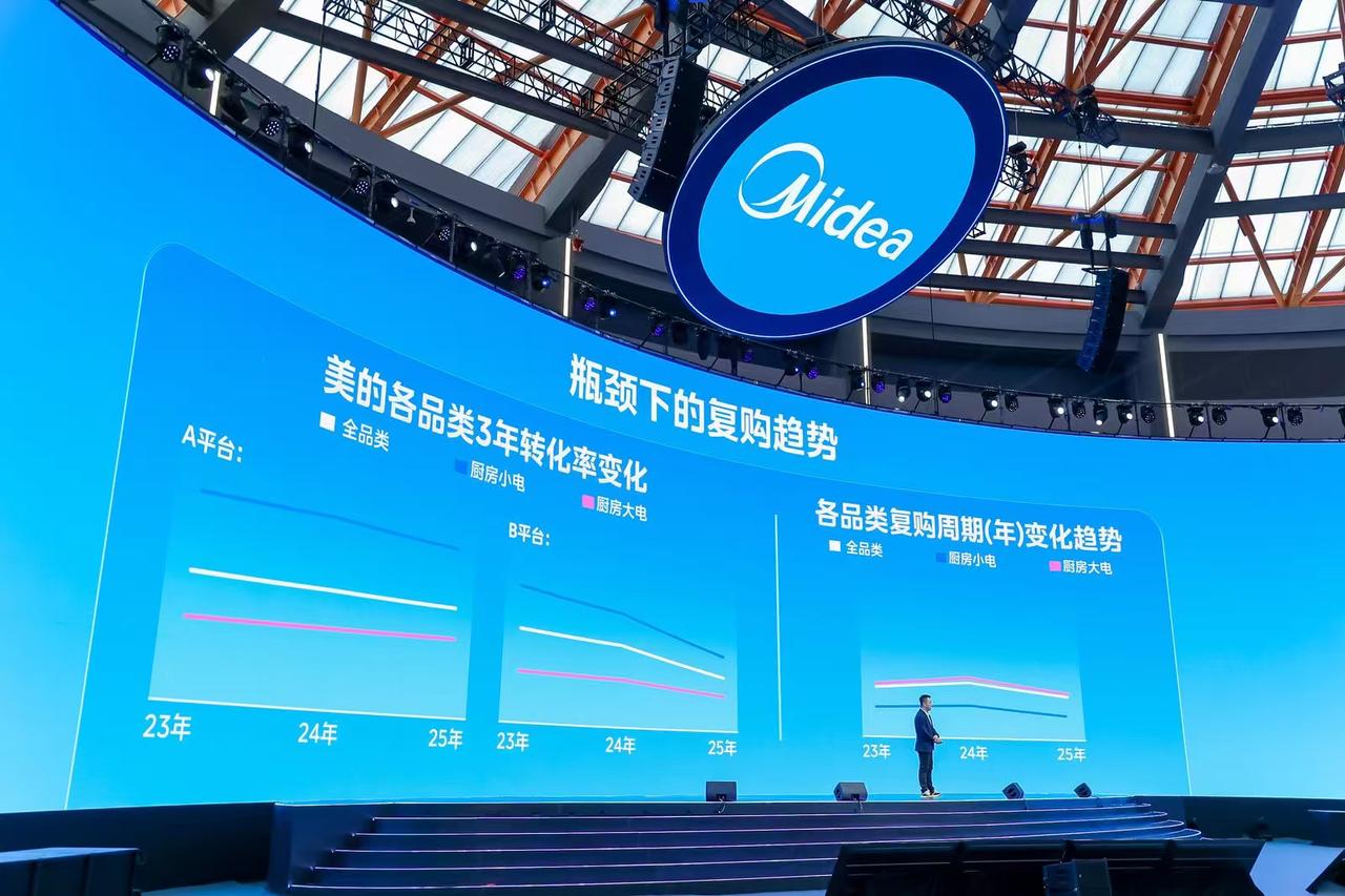 相信不少人都有过这种体验：号称“全屋智能”的设备，只会机械执行“开灯、关窗帘”这