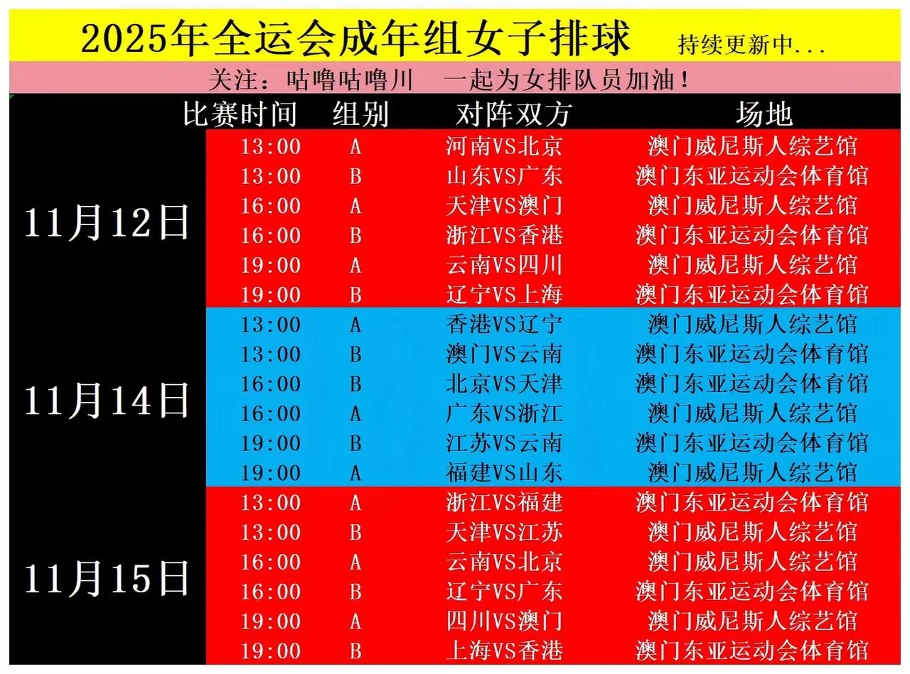 祝各队取得好成绩
全运会