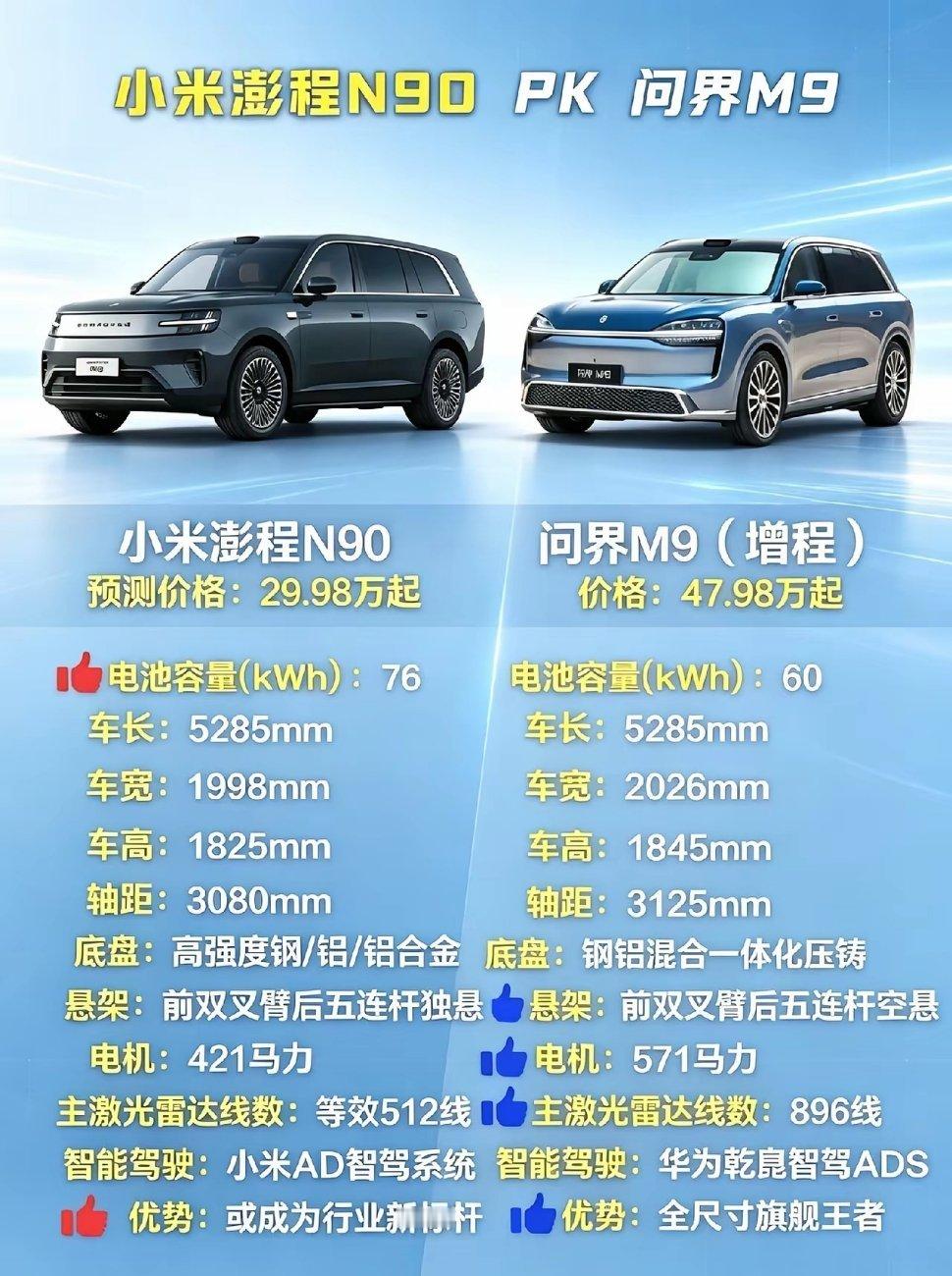 华为系🆚小米系绕不开的话题，避不了的竞争！对于成本，家家都有难念的经，只是谁伪