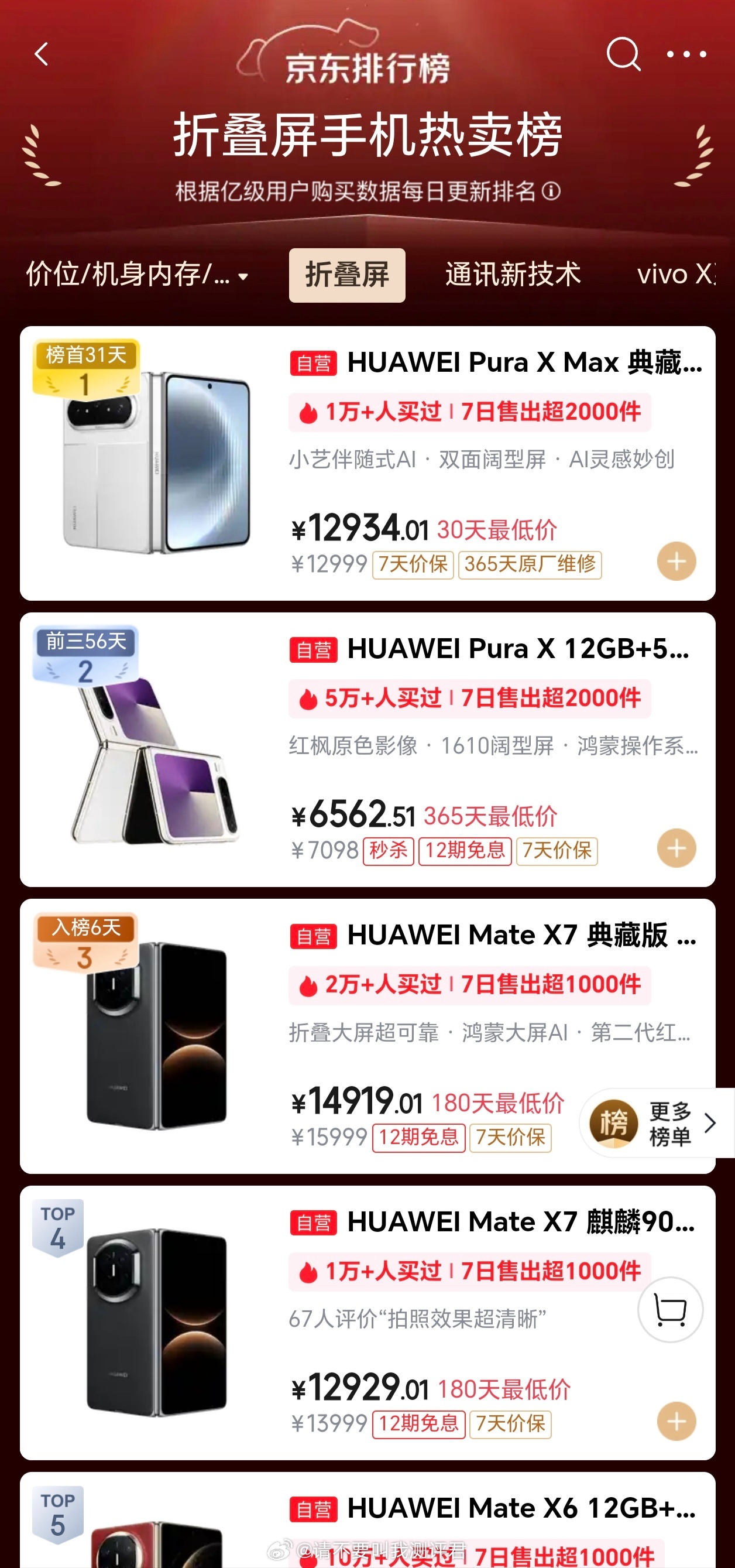 点开京东折叠屏销量排行榜，前五都都是华为最近两年的产品包括Pura X Max、