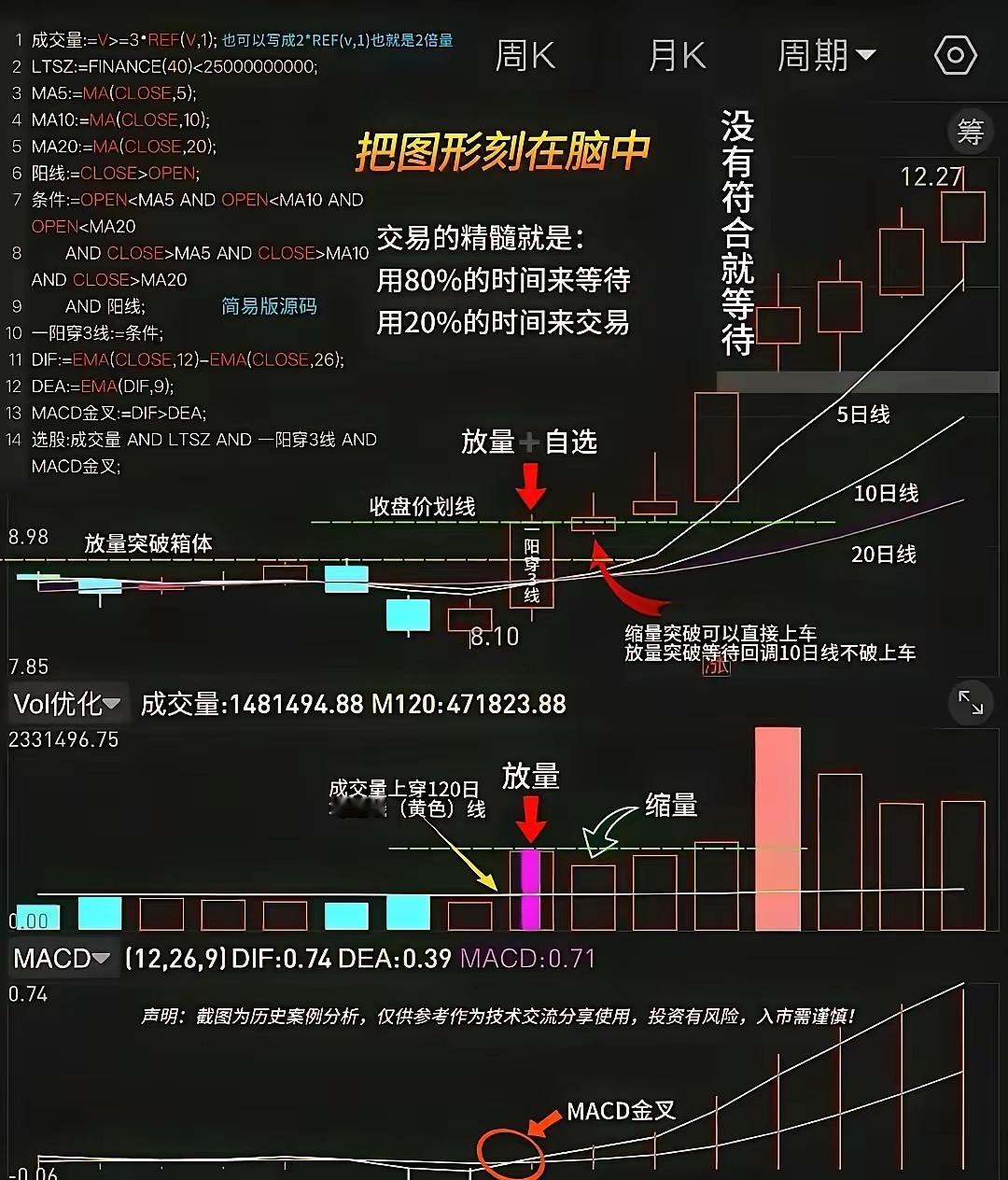 主力最头疼的两种散户 真正在股市里活得最稳、主力根本洗不掉的，从来不是会抓涨停的