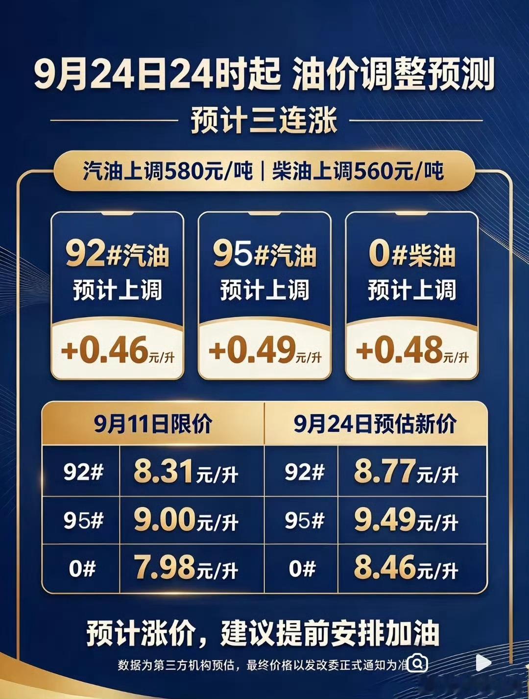 这次涨价肯定会让不少人动了买新能源车的心思，尤其是纯电的欲望，肯定更重油价上涨 