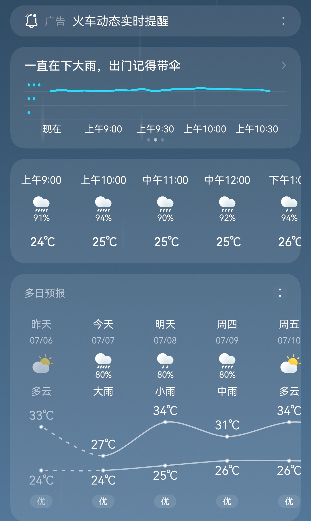 大雨就该在家里睡觉啊！！！🤬😡 