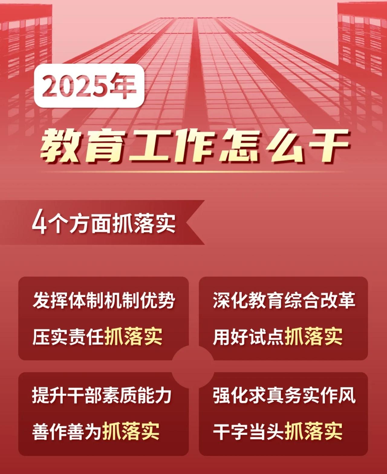 2025全国两会针对教育领域的主要政策解读及亮点：

一、扩增高中学位供给，缓解