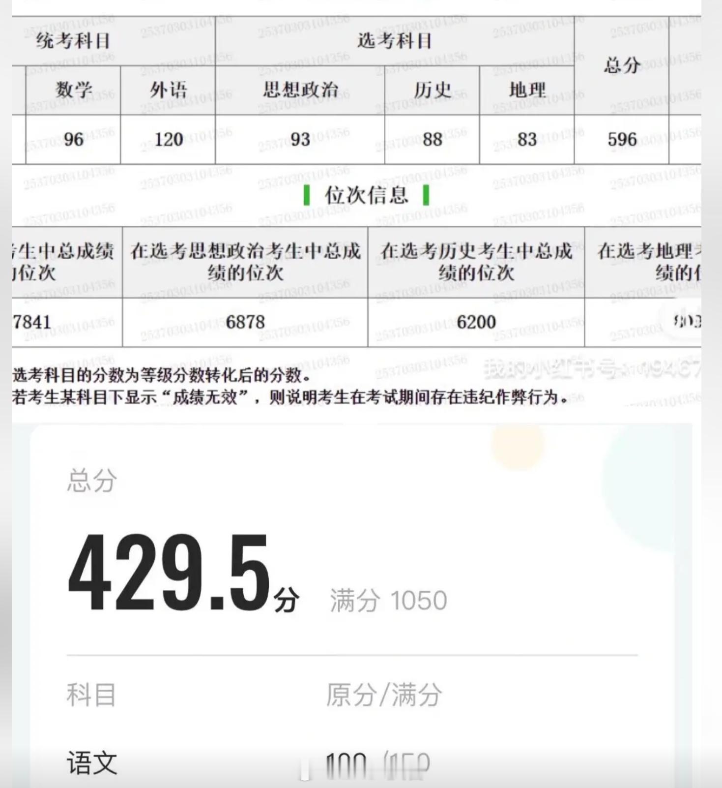 女生高考涨了167分被吓到模糊 从模拟成绩不到一类线，到高考成绩596分能摸到2