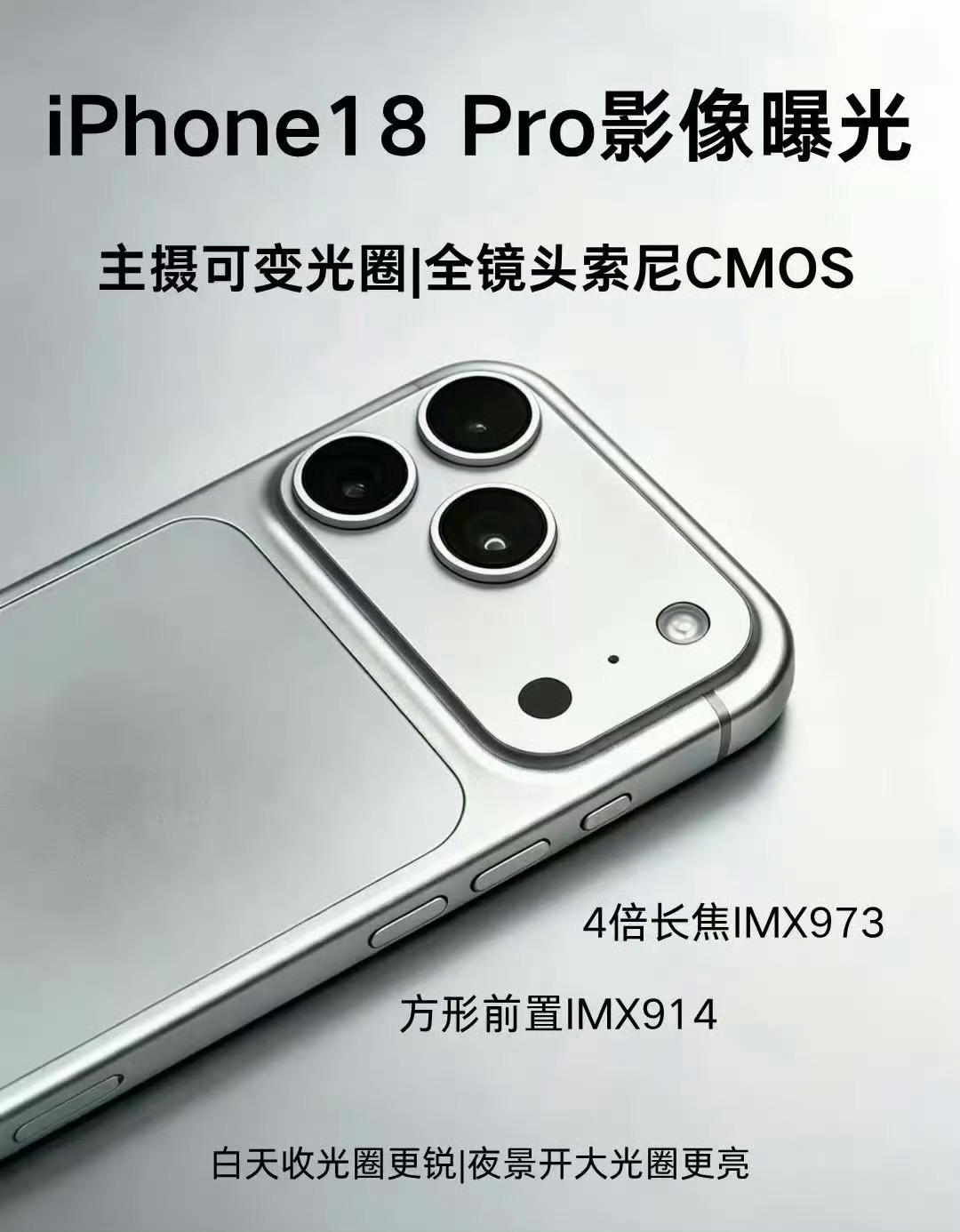 iPhone18Pro相机3大升级可变光圈我觉得没什么用，我现在单反和微单都很少
