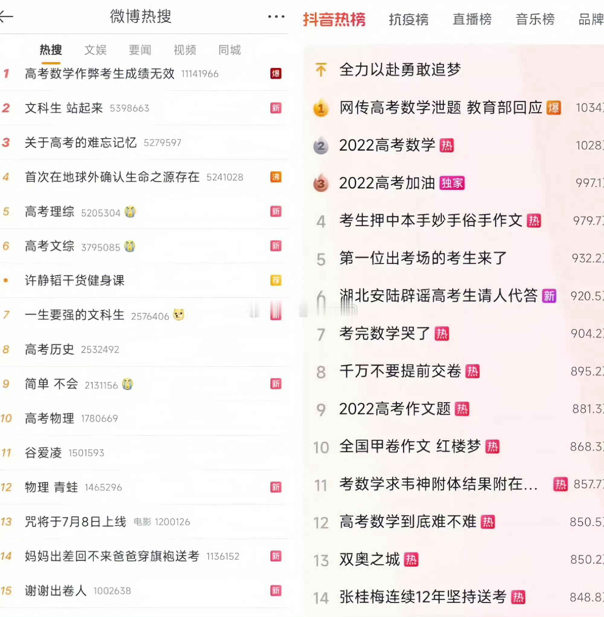 高考话题下的三拨人第一波人：破防的22届学生第二波人：看热闹大学生哈哈哈第三波人