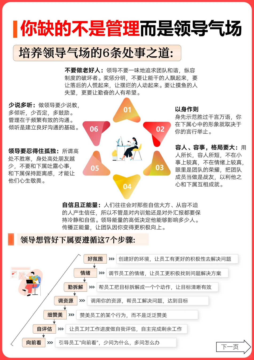✅什么样的管理者一看就很有领导气场