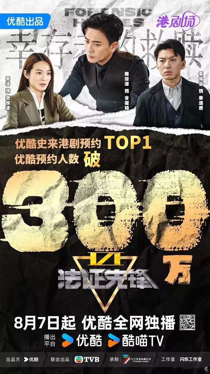 【每日剧讯】#法证先锋6开播##法证先锋竟然播出18年了# 港剧《法证先锋6》今