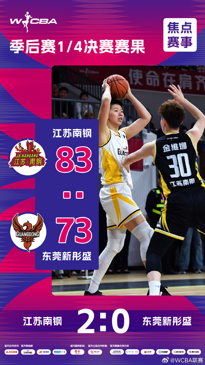WCBA版黑七奇迹，江苏女篮两回合大比分2比0横扫广东女篮，常规赛第七淘汰第二强