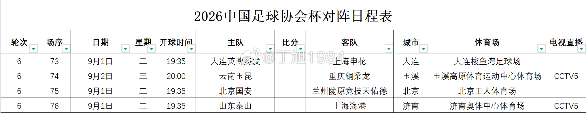 2026中国足协杯第6轮（1/4决赛）转播计划表2026中国足协杯中国足协杯足协