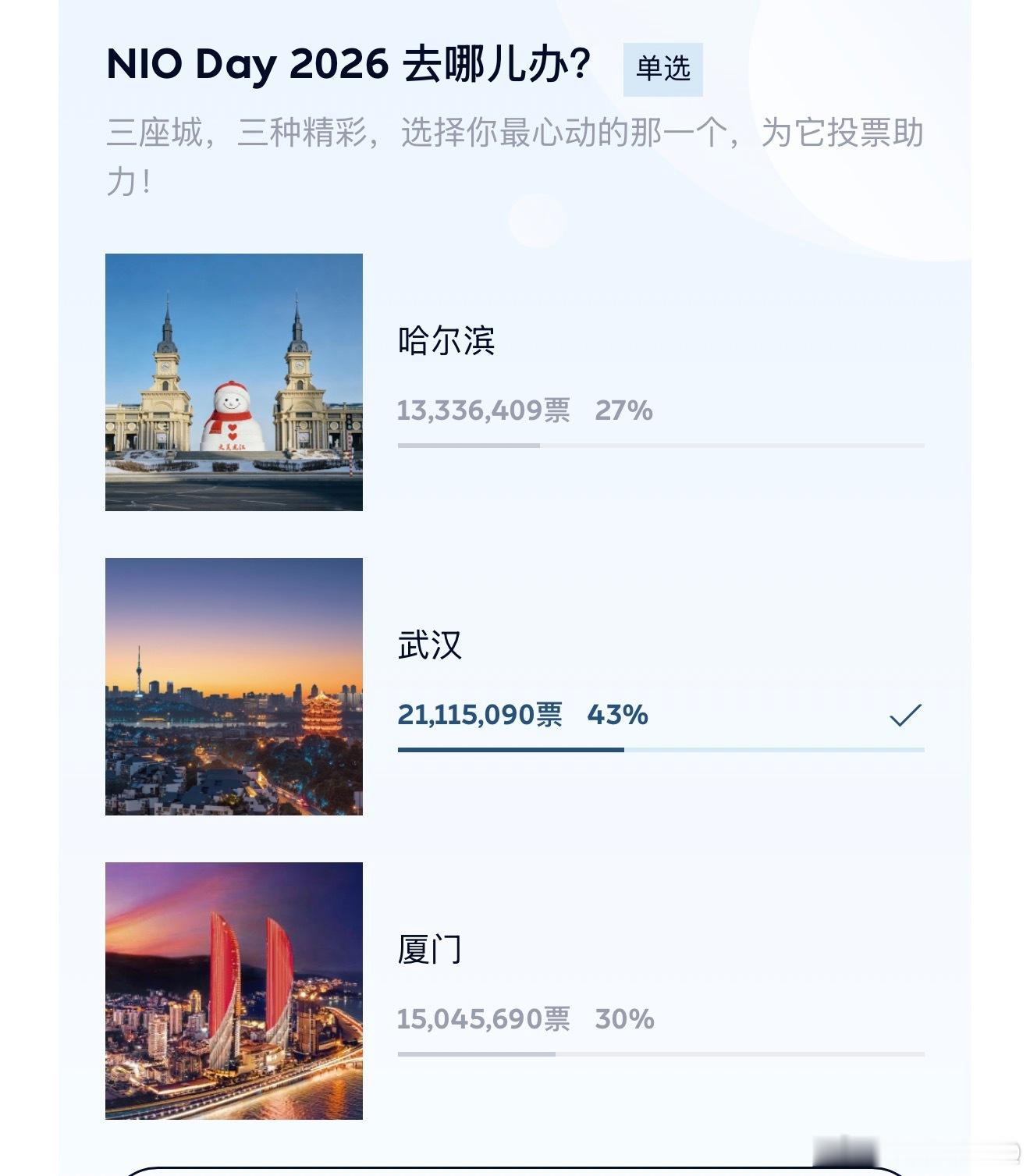 今年Nio Day举办地投票，我投了武汉一票，合情合理吧？不算拉偏架吧？