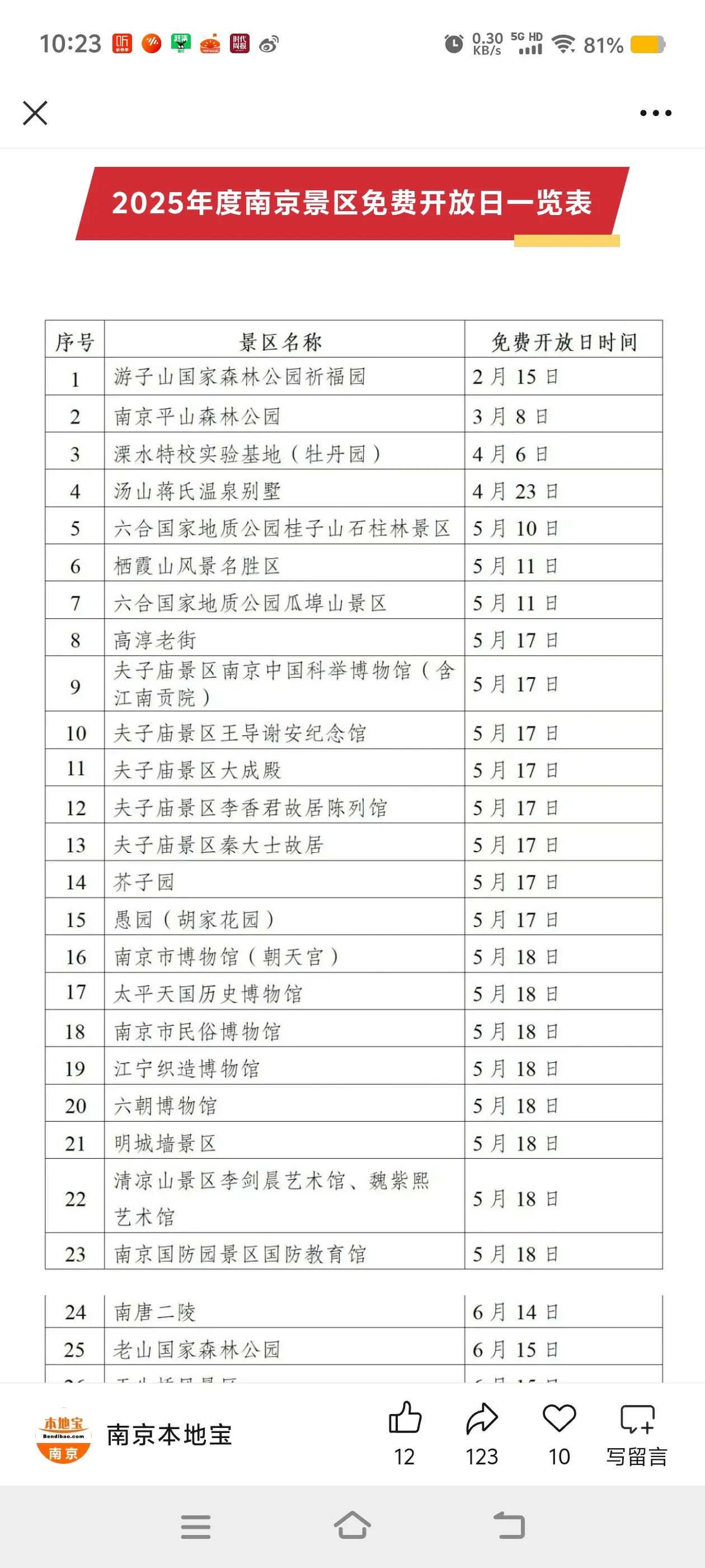 2025年度南京景区免费开放日