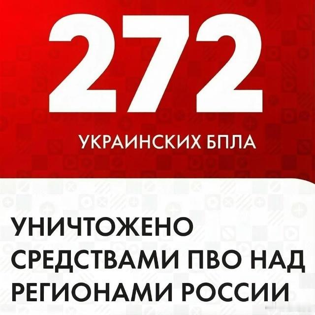 昨天夜间在俄罗斯地区上空272架乌克兰无人机被击落