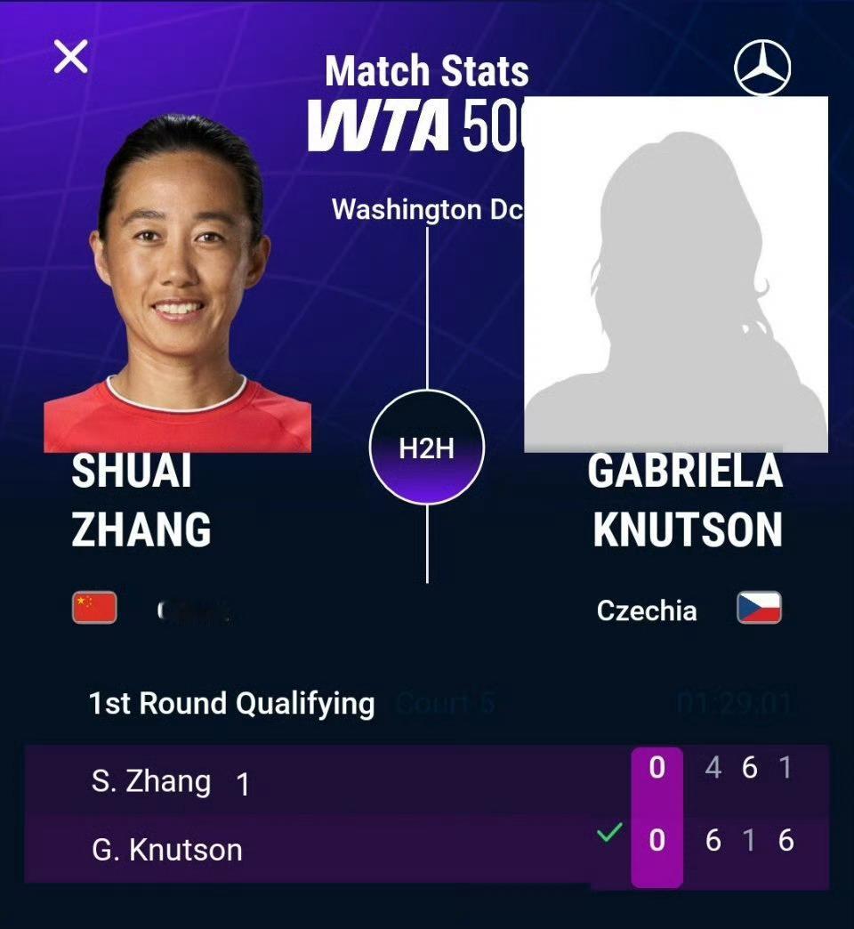 【张帅止步于资格赛首轮】🇺🇸华盛顿WTA500资格赛首轮【1】🇨🇳张帅4