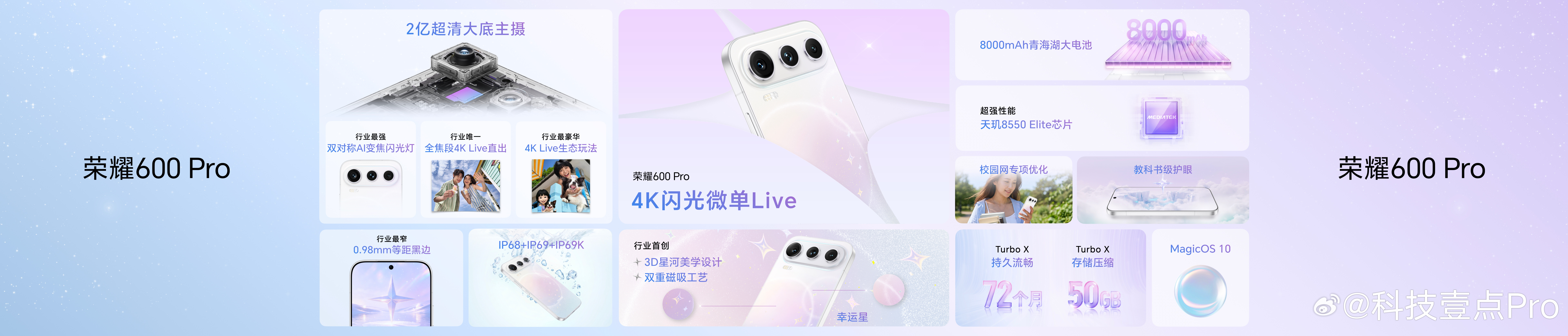 荣耀600系列一共有三款型号，首次引入了元气版，原来的标准版改为了超级版。三个型