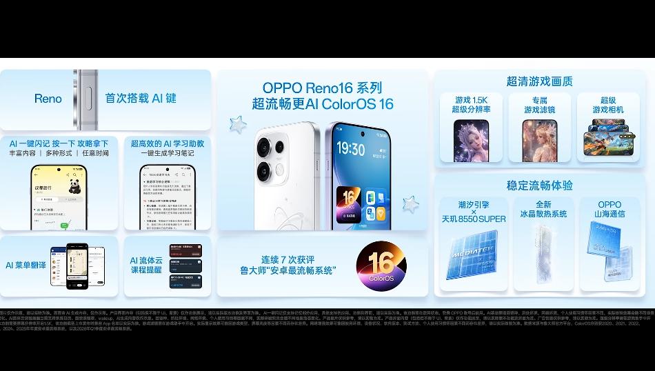 除了影像，这次Reno16系列还首次配备OPPO AI实体按键，搭载超流畅更AI