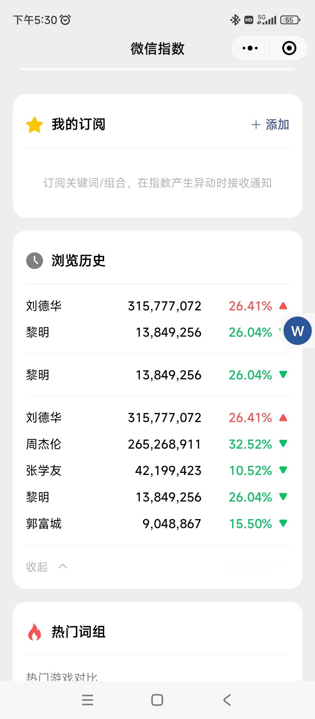 在全民app面前
#刘德华# 就是王者的存在