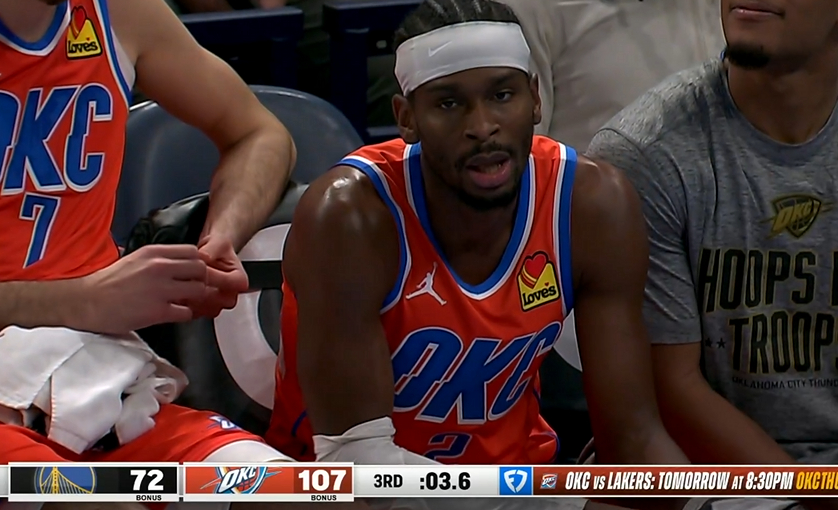 雷霆三节打卡，轻取勇士，提前备战明天的湖人了。 