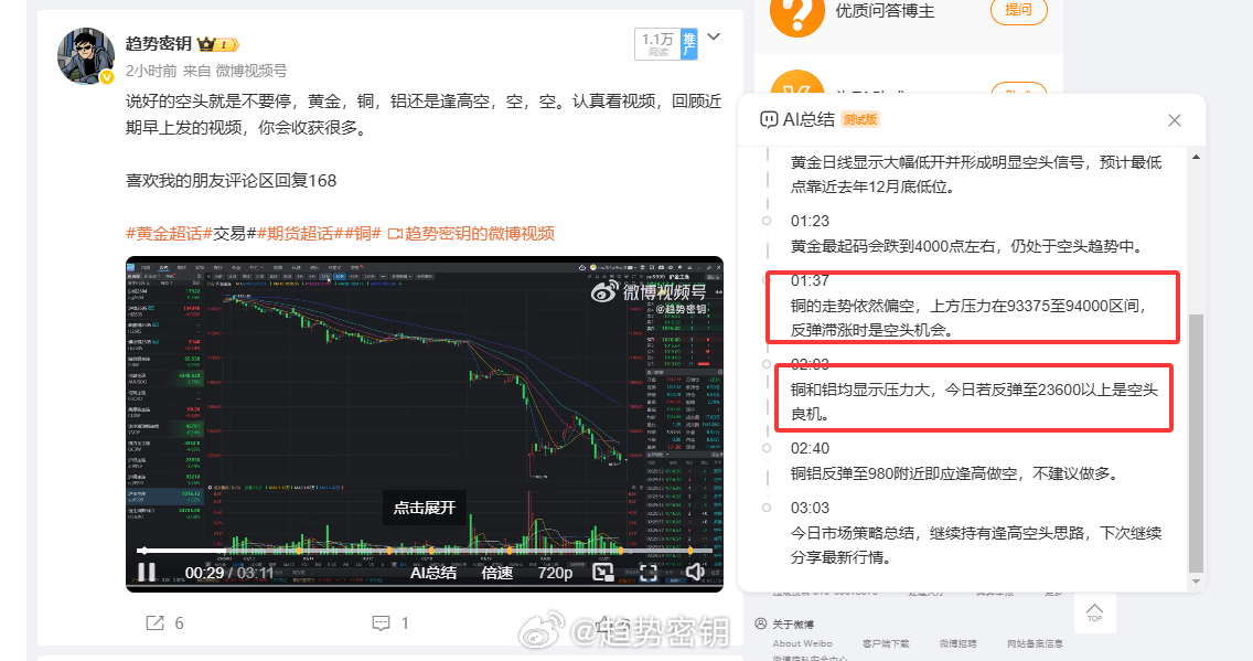 你就说这个怎么样？上探到压力位还是下来了！喜欢我的朋友评论区回复168黄金超话交