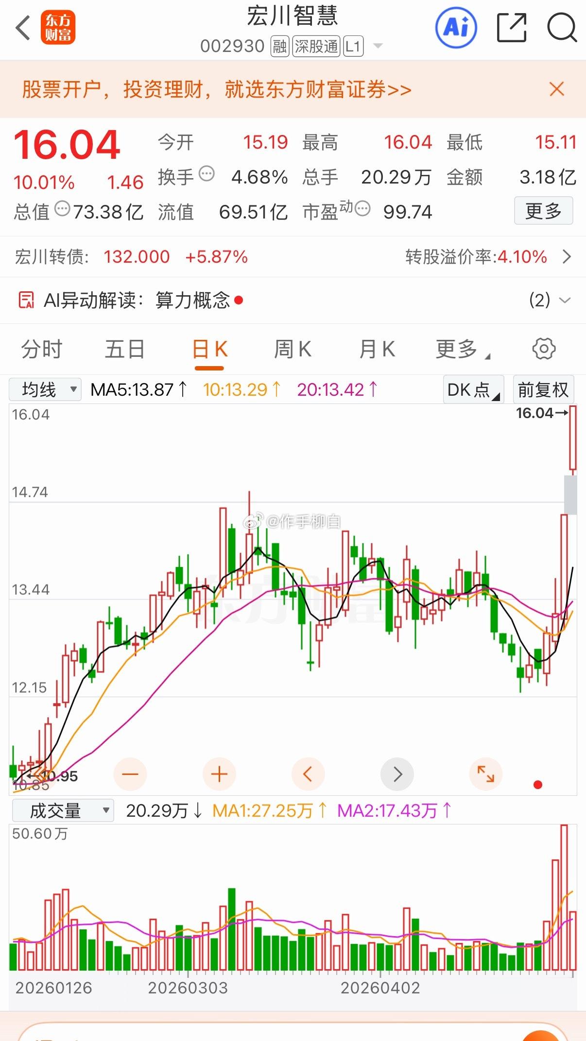宏川智慧:二连板过峰主升！技术复盘：周五跳空高开秒板，后市简析个股隶属物流+东数