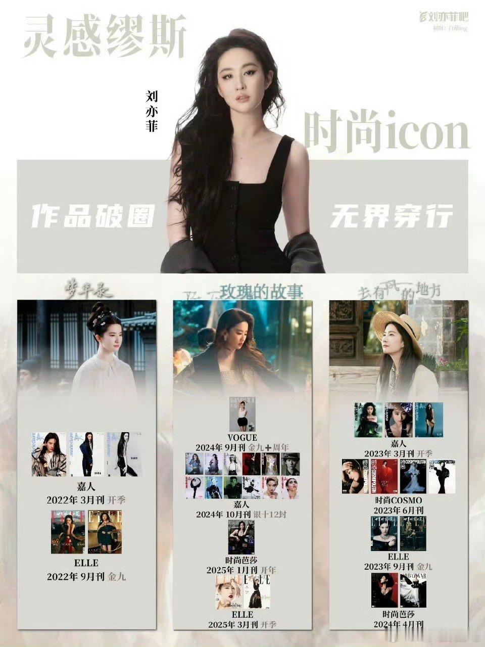 刘亦菲主C杨幂宋佳副C别酸了女性美美与共 百花齐放才是最好的[打call] ​​