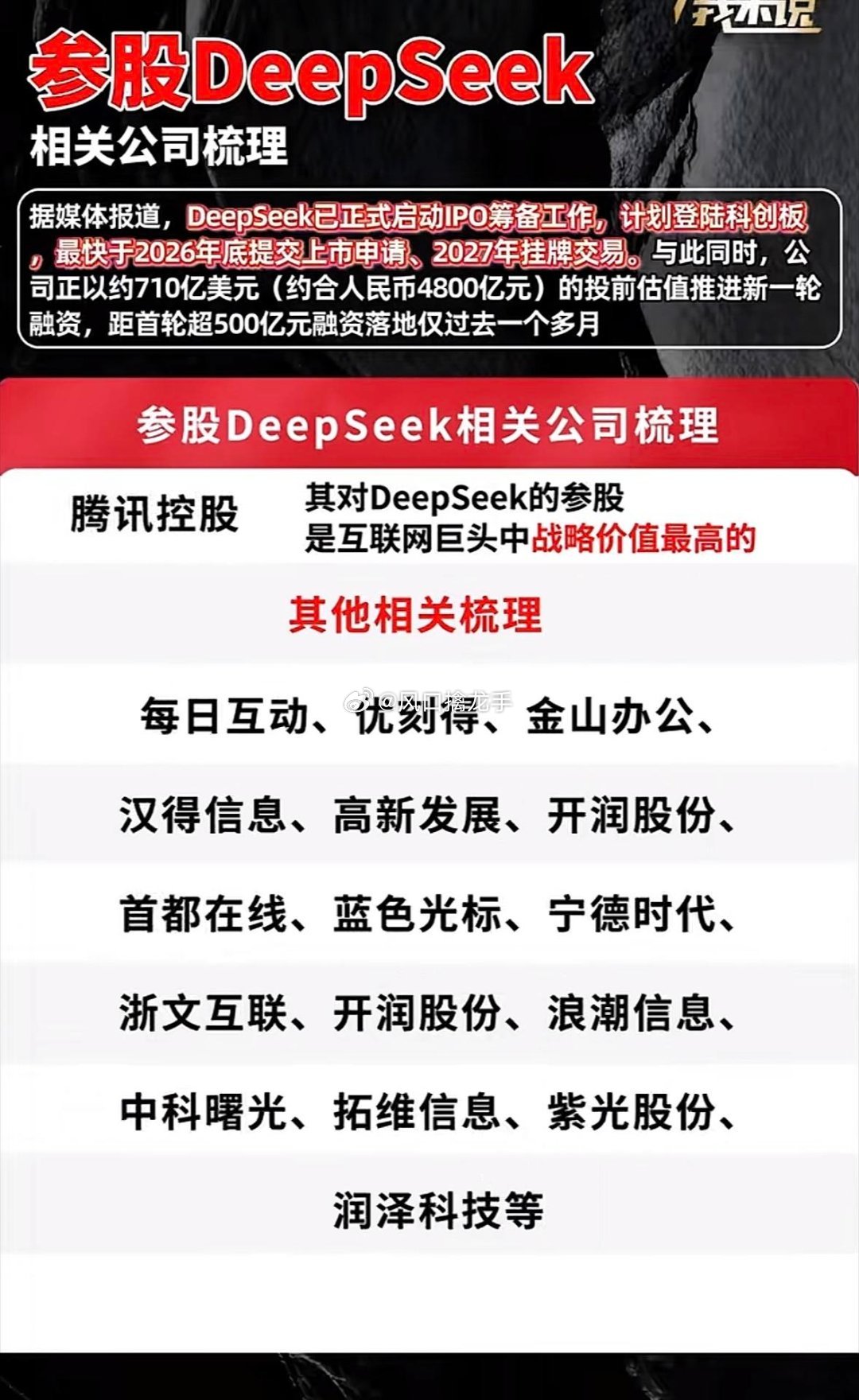 参股DeepSeek（深度求索）公司梳理｜投资机会一览⚠️本文仅公开公告、工商信