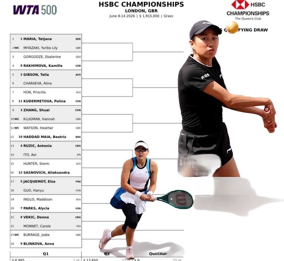 2026跟着网球🎾环游世界
     26网球🎾赛季下周就要转场到草地赛季了