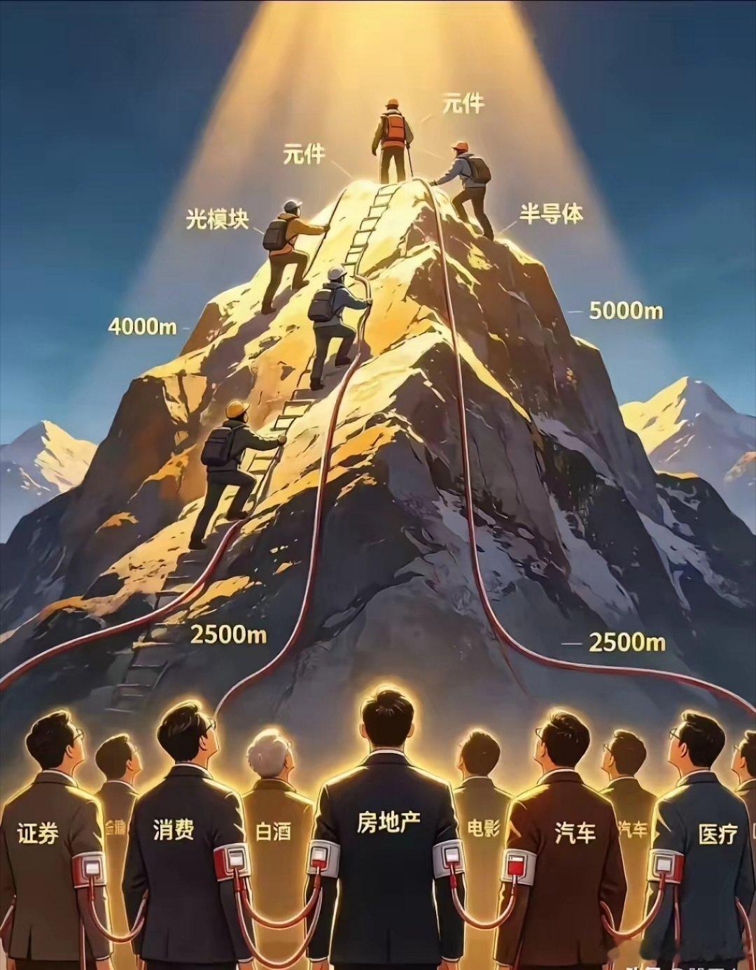 中国证监会：21家严重造假公司被强制退市。为中国证监会点赞，让这些造假公司全部退