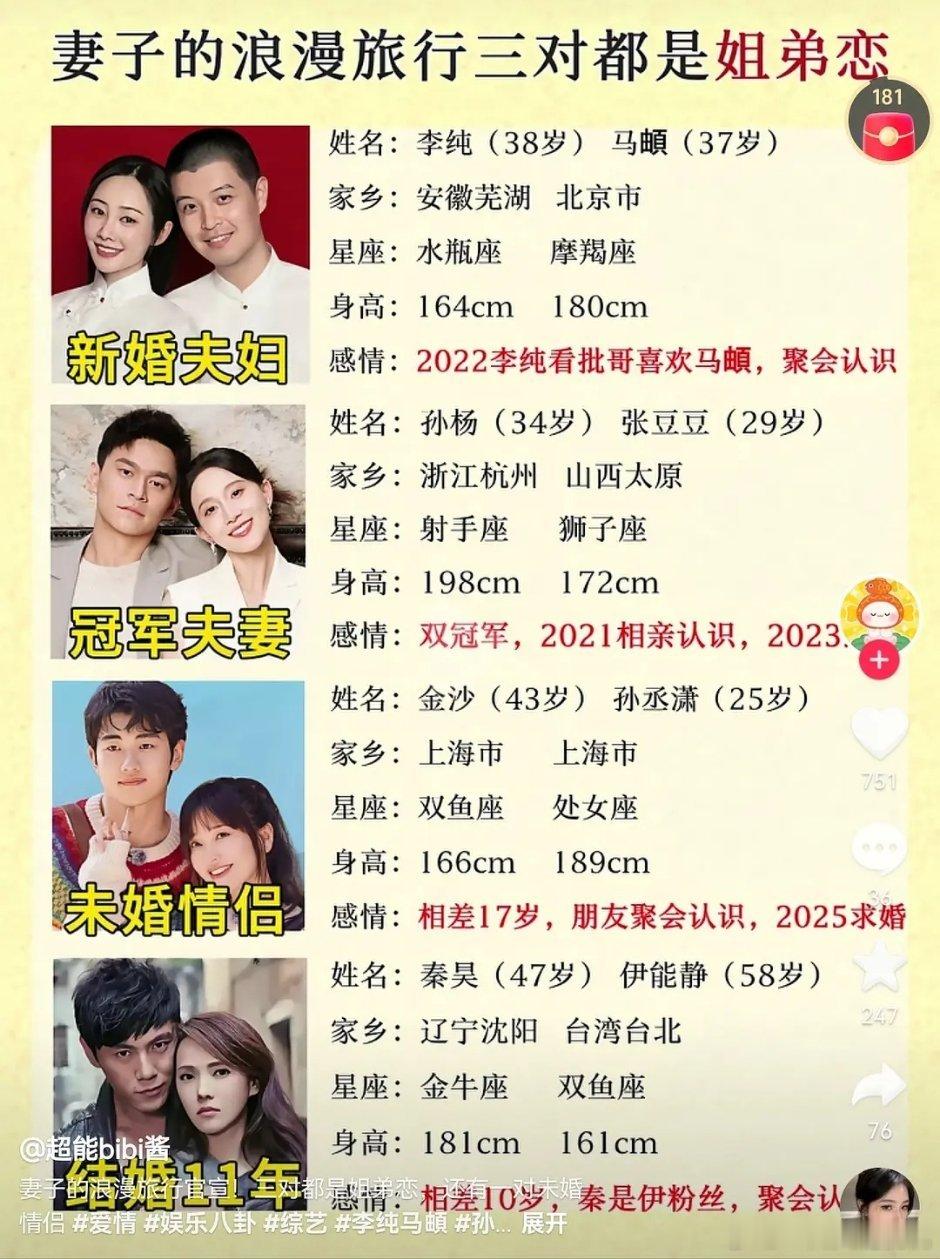 妻子的浪漫旅行四对有三对姐弟恋 