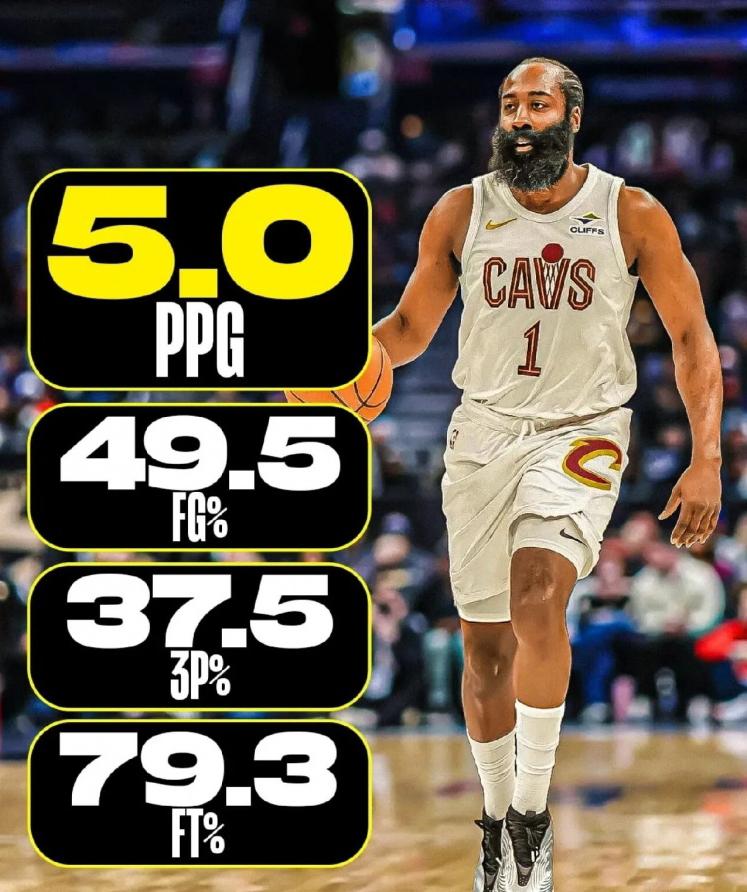 库里：登哥，这近10年NBA加时场均得分你我并列第二，咋还那么多人说你打不了硬仗