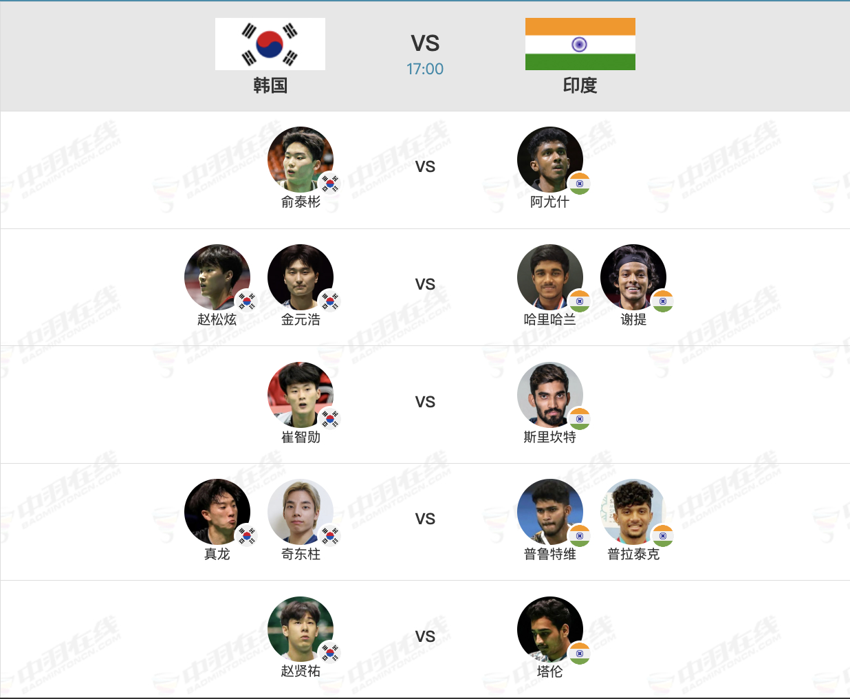 2026亚洲羽毛球团体锦标赛 3号场地17点【男团1/4赛：韩国🇰🇷 vs 