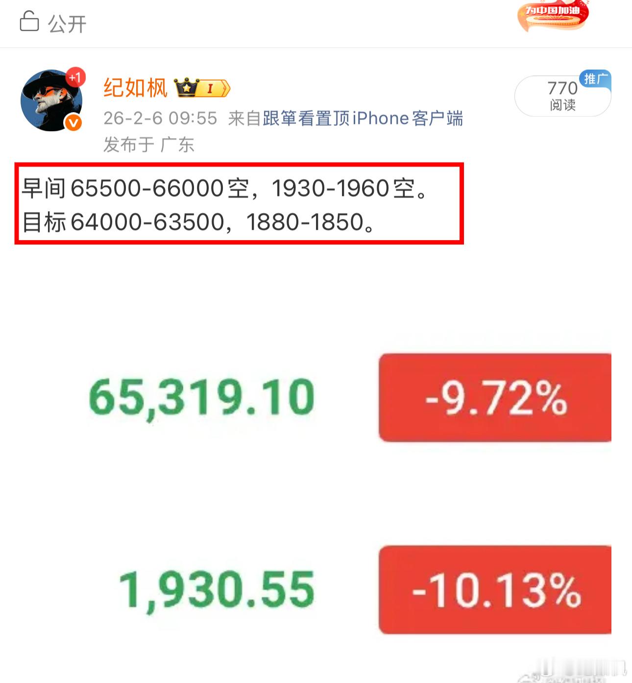 空单起飞，已经64200了。目前1300-1700空间。币圈区块链