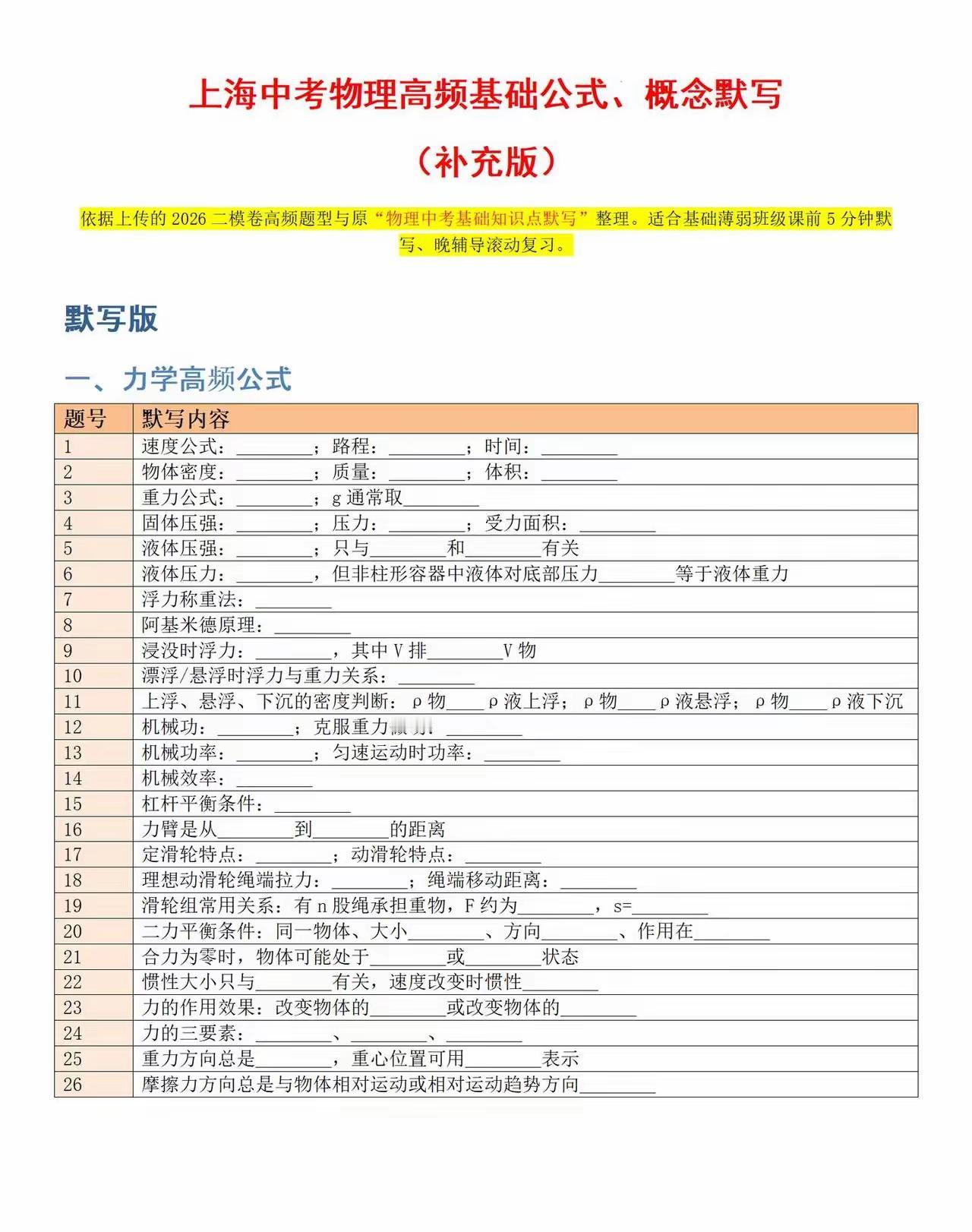 上海中考物理高频基础公式、概念知识点默写
默写版➕解析版