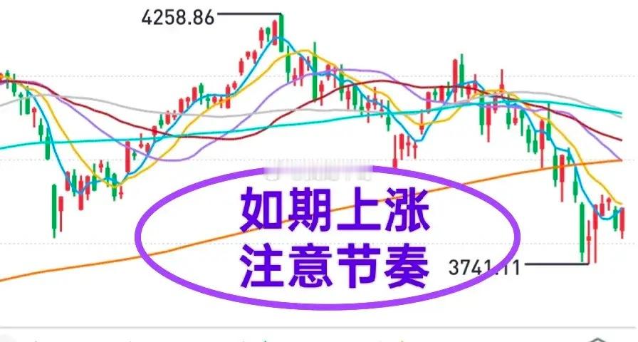 A股：大盘如期上涨，收复短期均线，个股普涨！盘中最低点3793点，守住了牛哥盘前