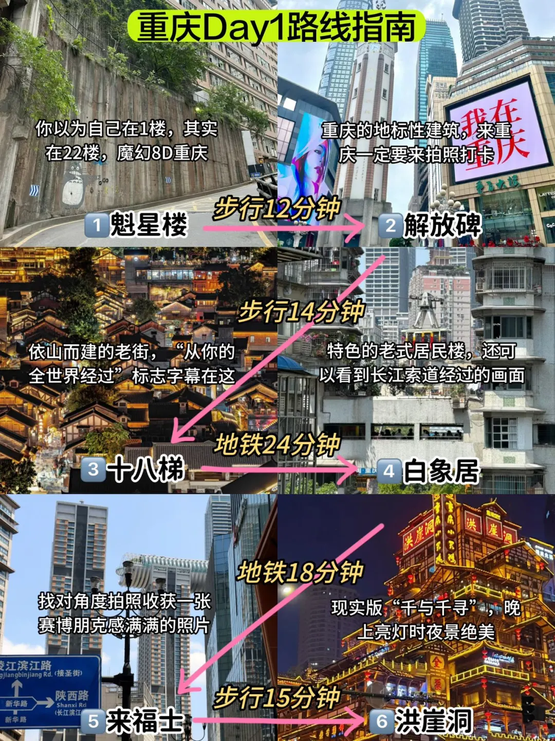 大数据快推给要来重庆看演唱会的禾伙人🌾