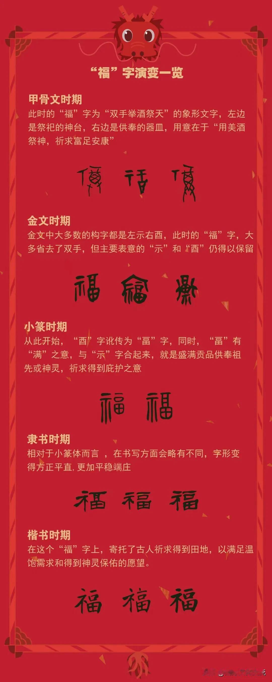 “福”字写法演变的五大时期[烟花][烟花][烟花][呲牙][呲牙][呲牙][赞]