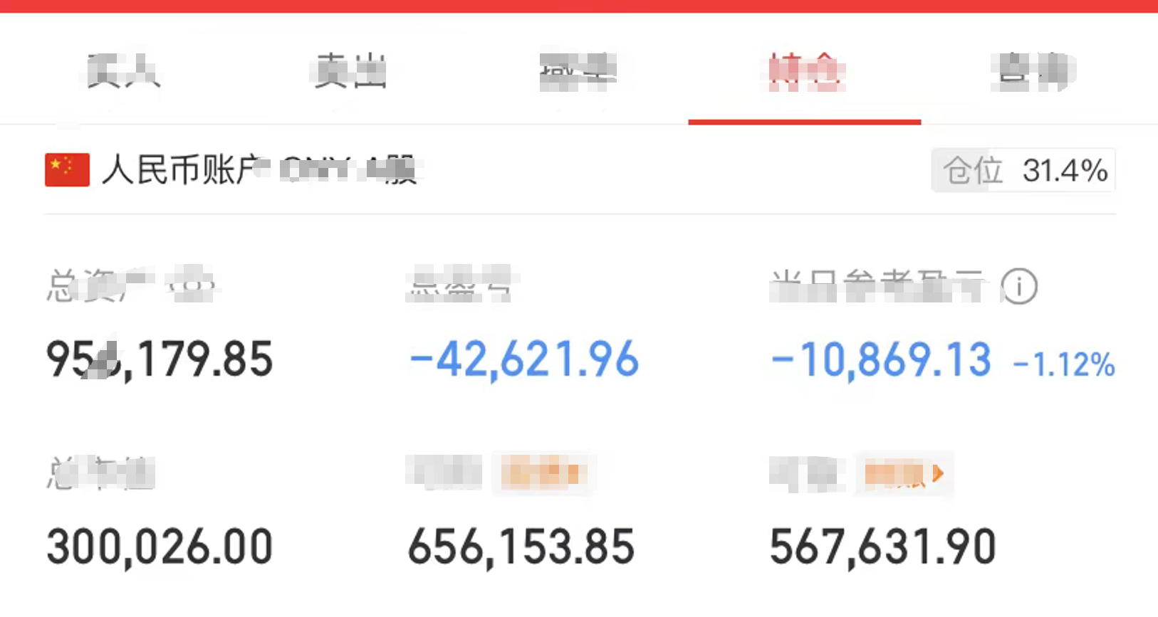 今天大部分股票都是低的，中位数-1.3%。通常大盘不好的时候，白酒、黄金有一定的