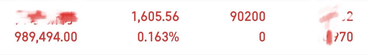 剩下的昌位，都给了新标，坐等花开🌸 