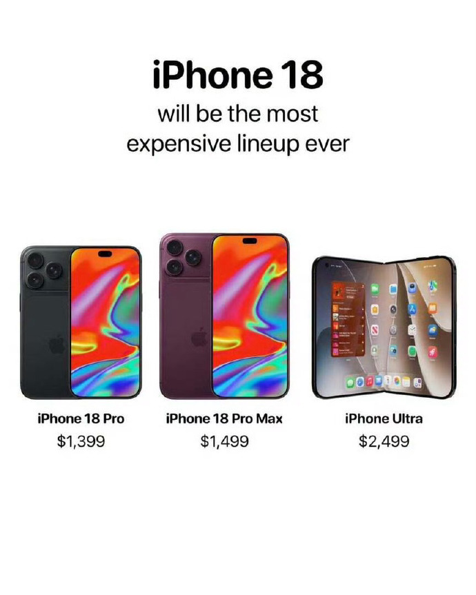iPhone18系列预计将大幅涨价 这几天全是新 iPhone 涨价相关预热 种